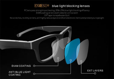 Dwa głośniki Google Smart Glasses PC Obiektyw Spolaryzowany Bluetooth z muzyką BT