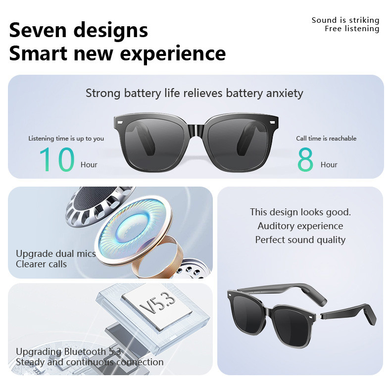 110mAh*2 Pojemność Okulary słoneczne Bluetooth z muzyką 8-10 godzin Glossy Black Spectacle Lens