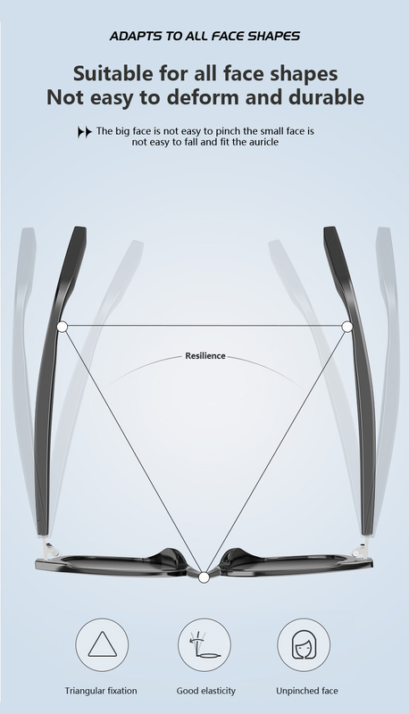 Ultralekkie okulary Bluetooth 5.3 z pojemnością baterii 220 mAh i 8-10 godzin żywotności